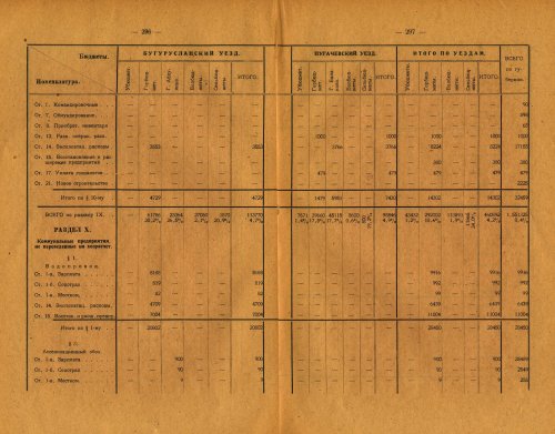 Страница 203