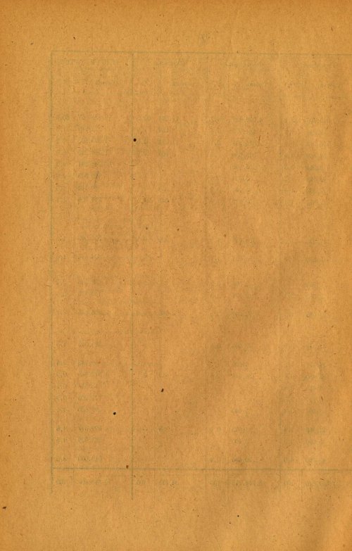 Страница 227
