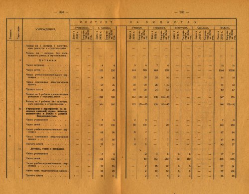 Страница 244