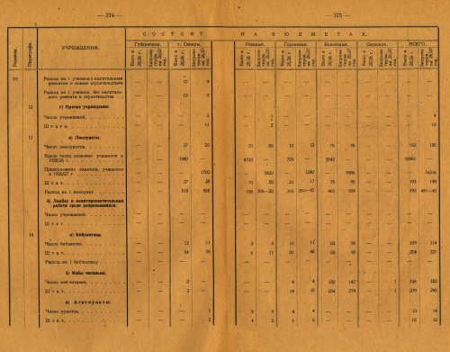 Страница 246