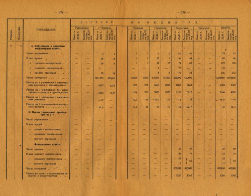 Страница 248