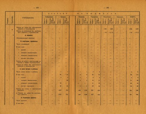 Страница 249