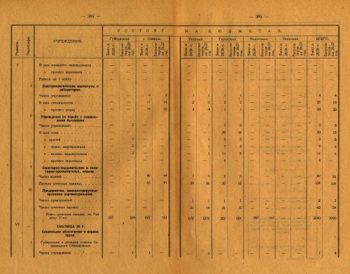 Страница 251