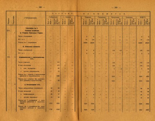 Страница 253