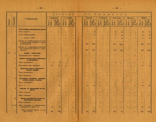 Страница 254