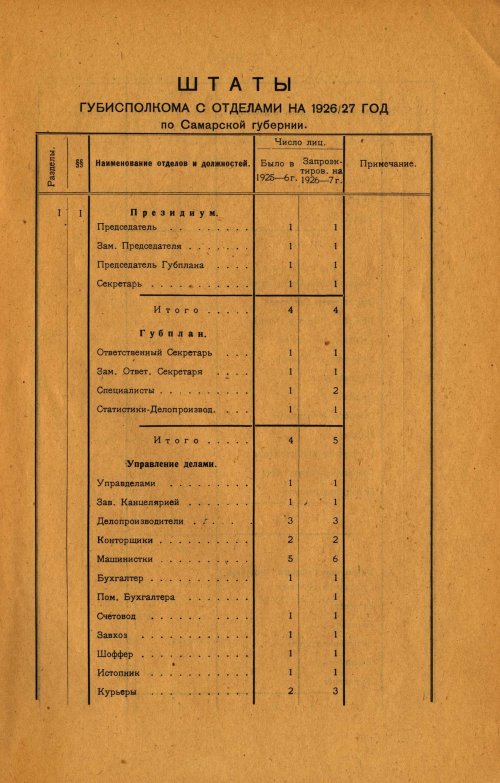 Страница 259