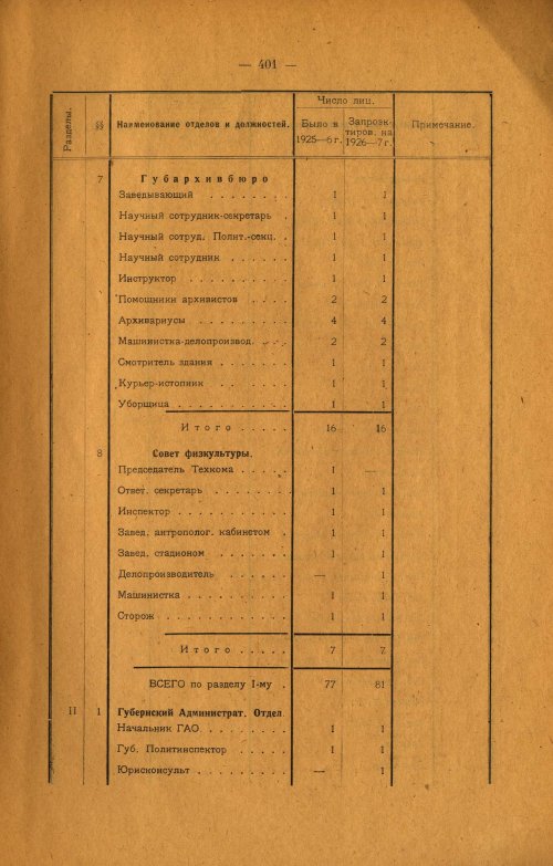 Страница 261