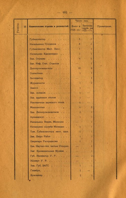 Страница 262