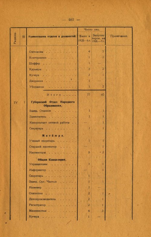 Страница 263