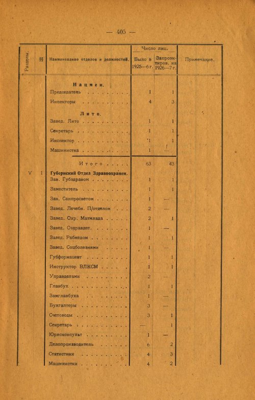 Страница 265