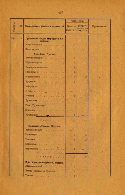Страница 267
