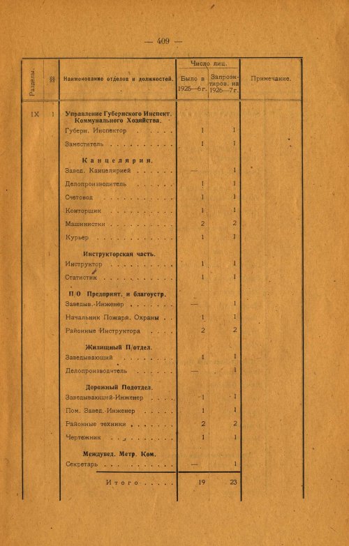 Страница 269