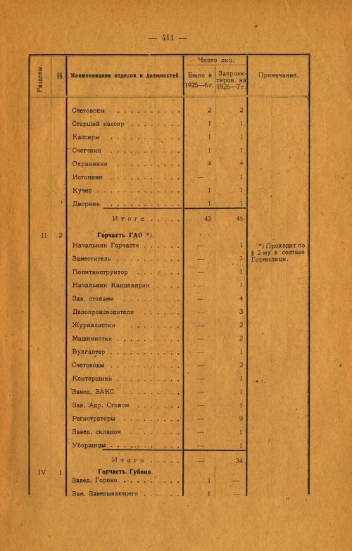 Страница 271