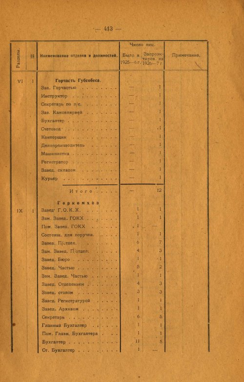 Страница 273