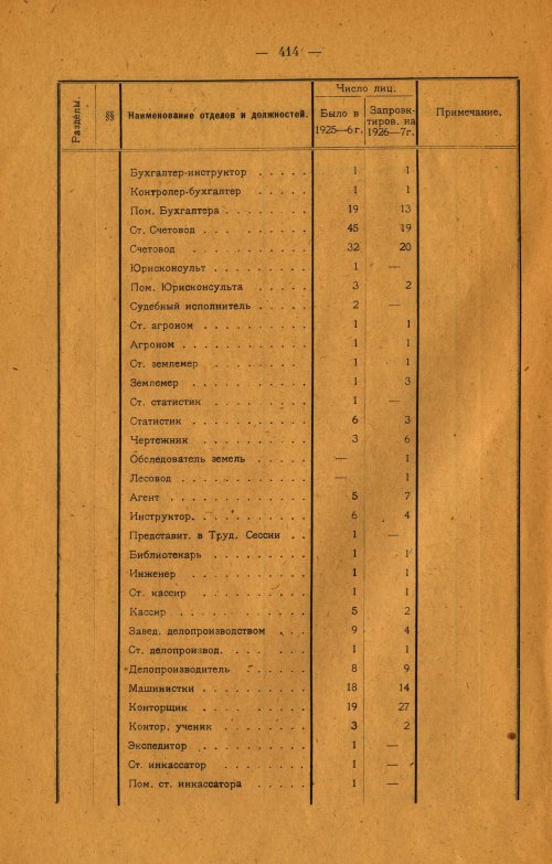 Страница 274