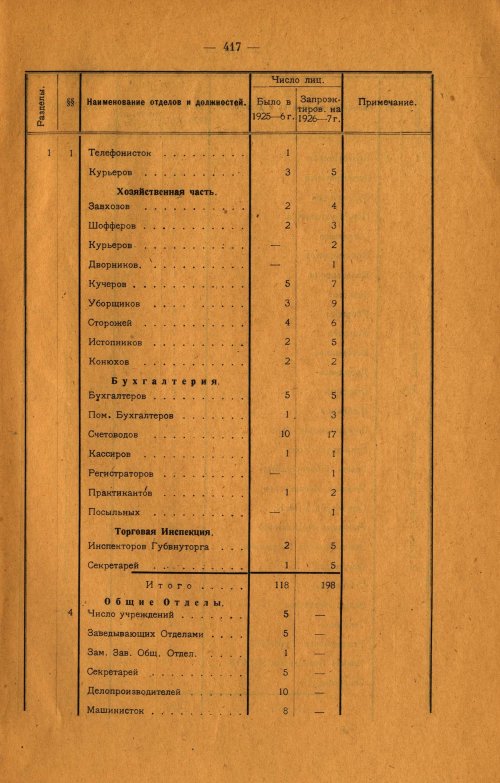 Страница 277
