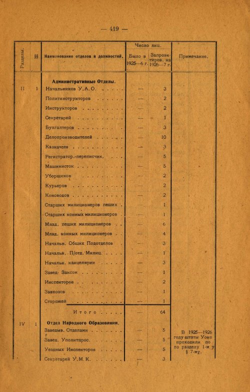 Страница 279