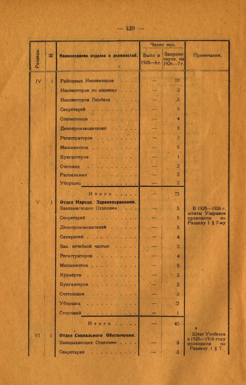 Страница 280