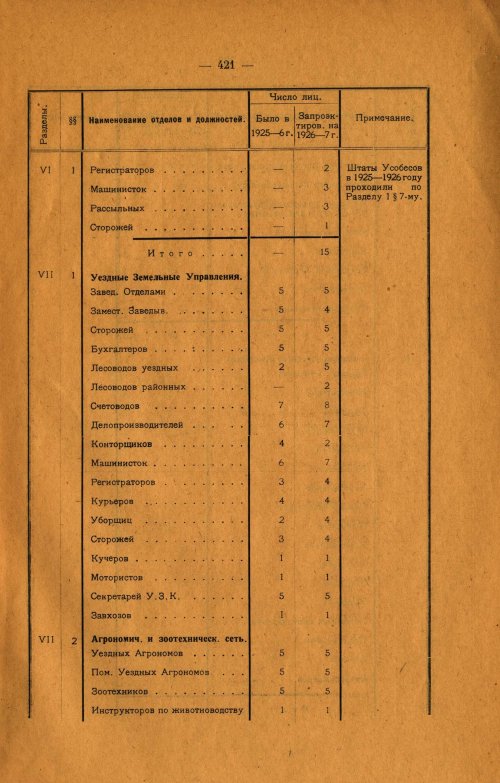 Страница 281