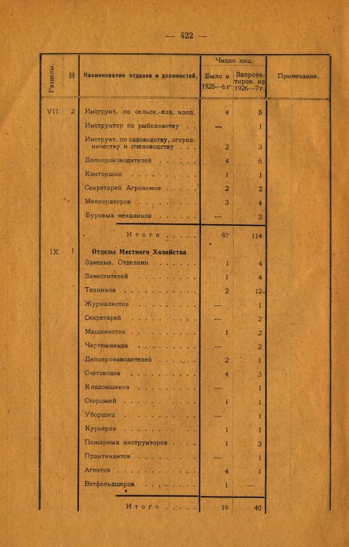 Страница 282