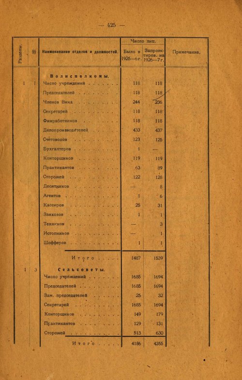 Страница 285