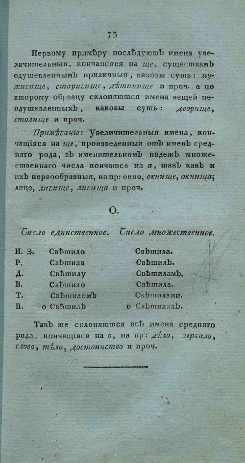 Страница 87
