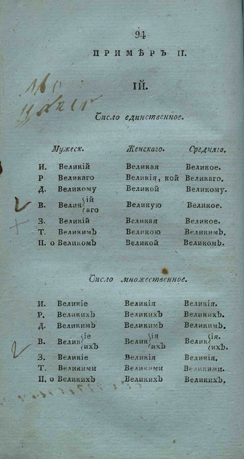 Страница 108