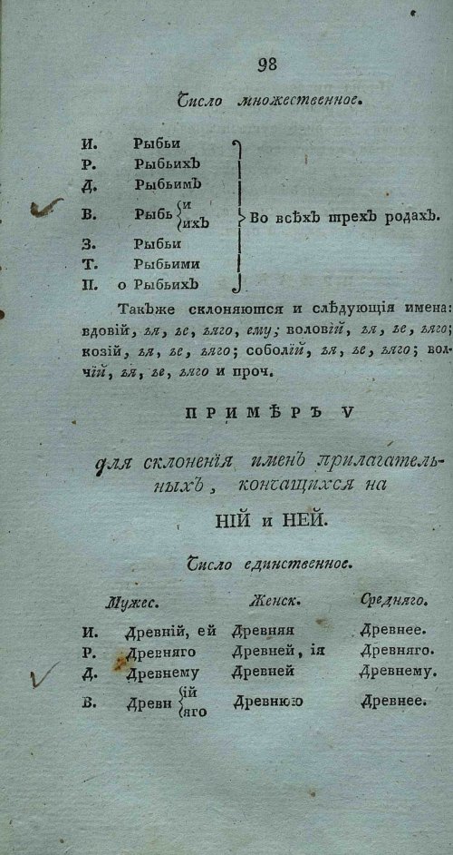 Страница 112