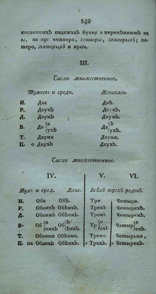 Страница 156