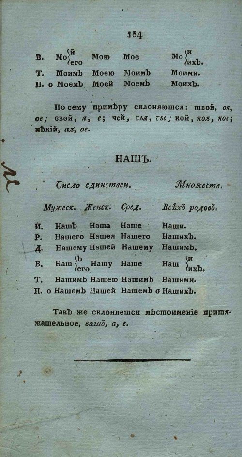 Страница 168