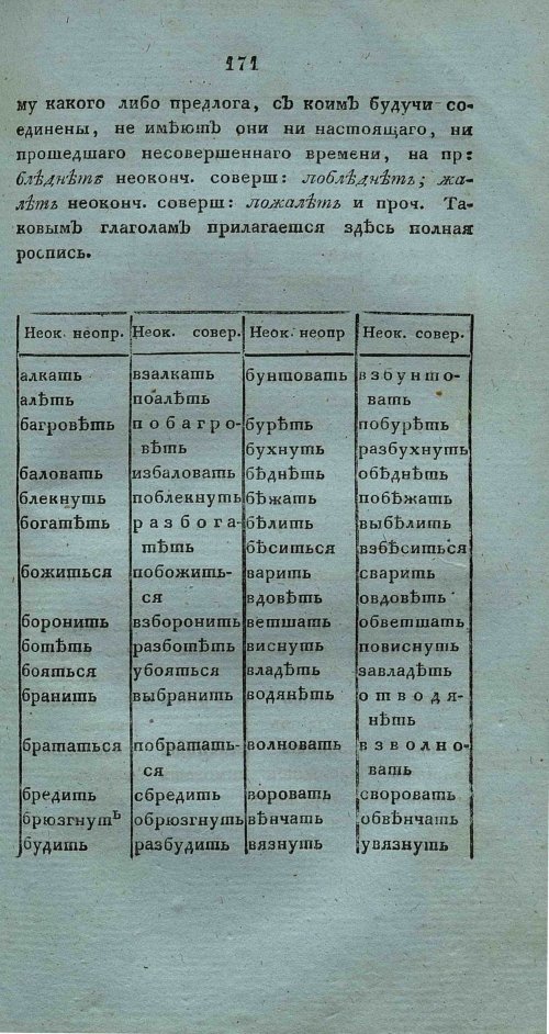 Страница 185