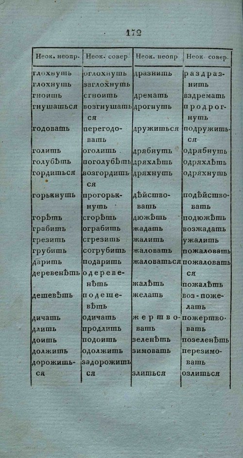Страница 186