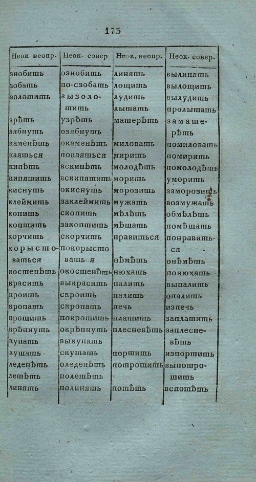 Страница 187