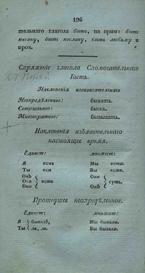 Страница 210