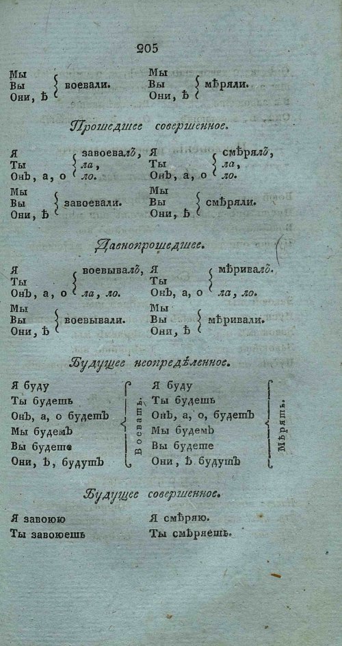 Страница 219