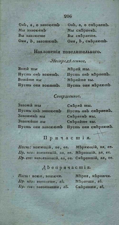 Страница 220