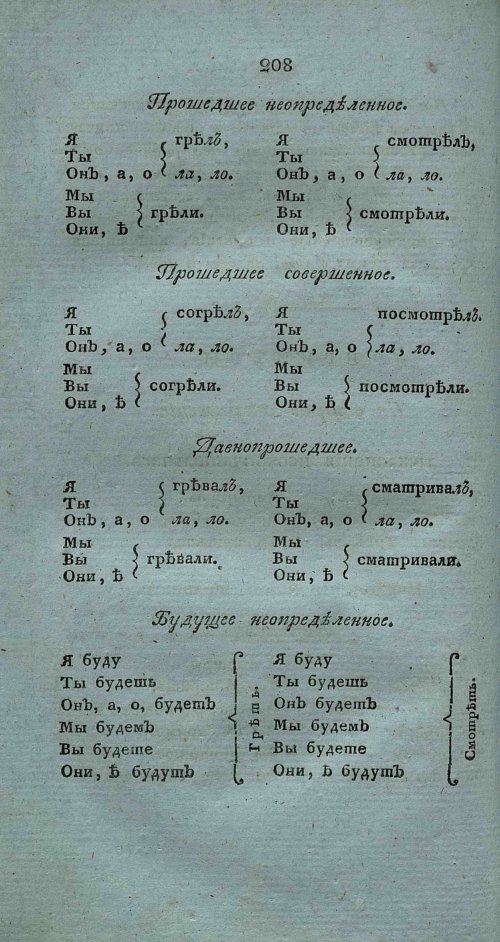 Страница 222