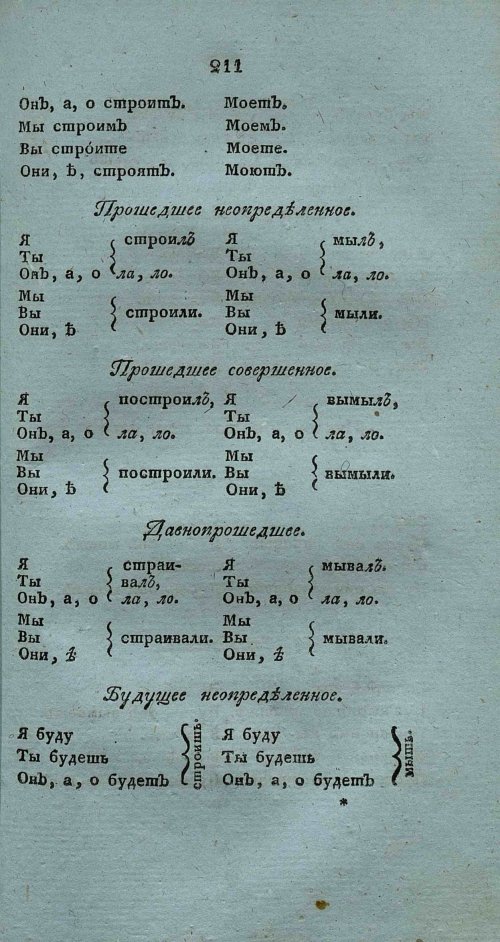 Страница 225