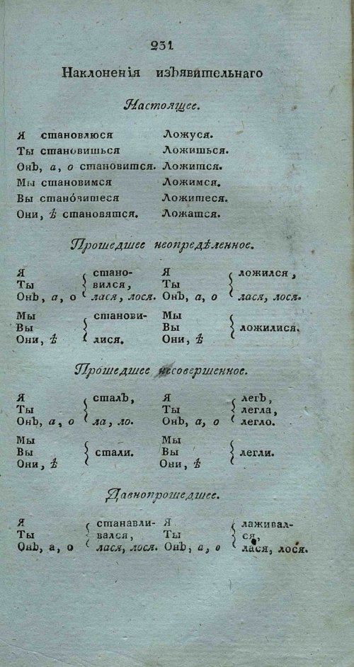 Страница 245
