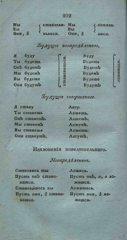 Страница 246