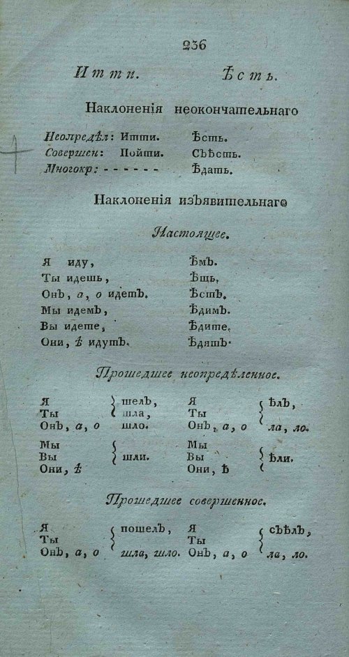 Страница 250