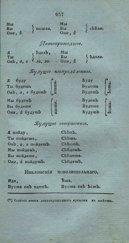 Страница 251