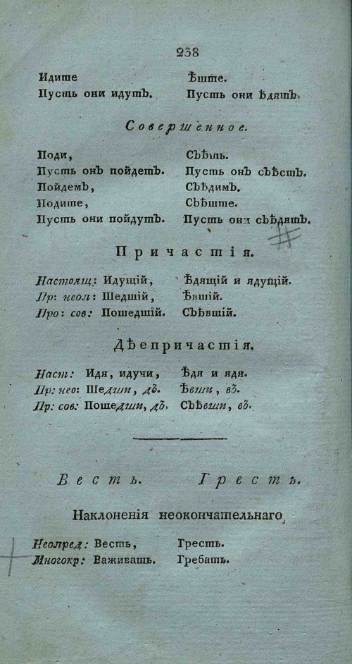 Страница 252