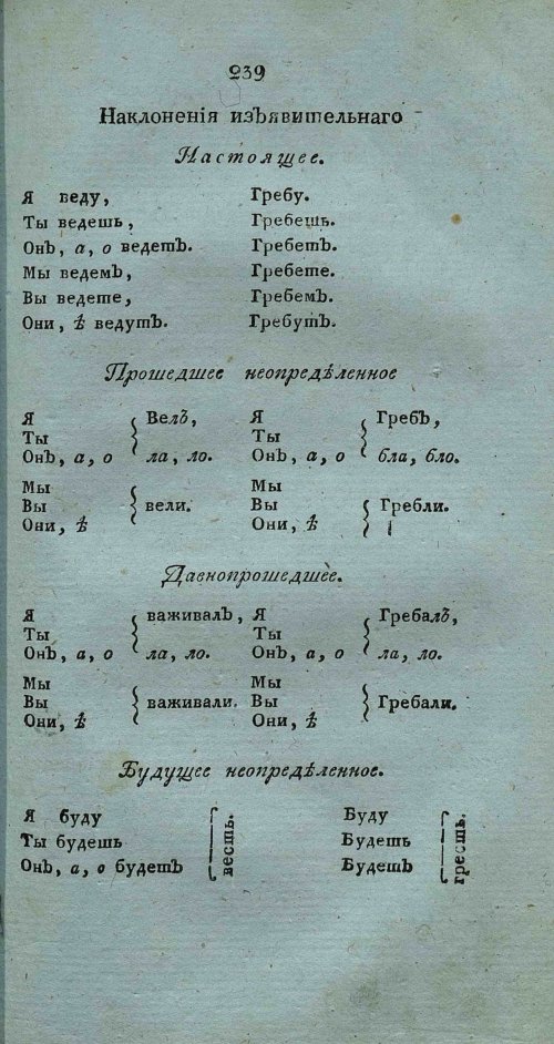 Страница 253