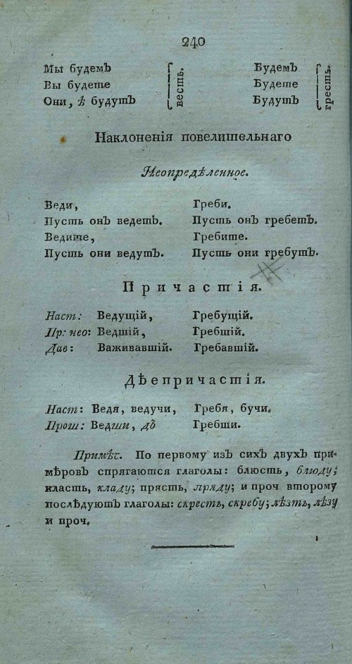 Страница 254