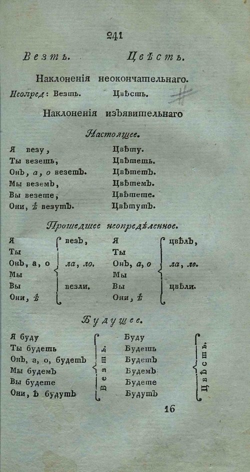 Страница 255