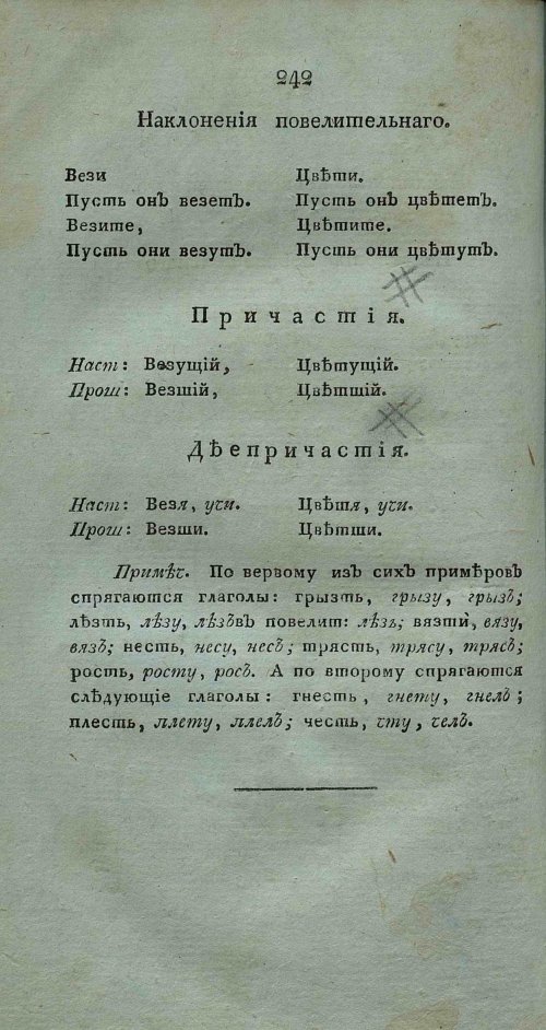 Страница 256