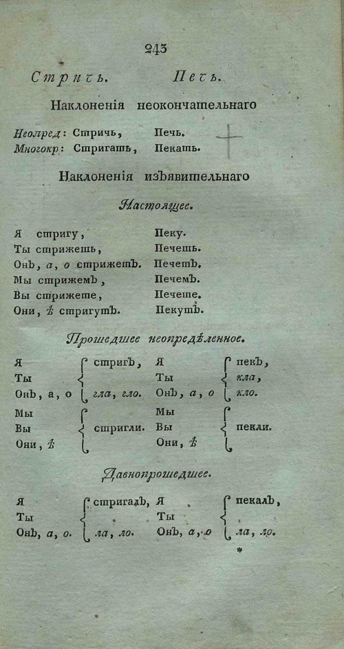 Страница 257