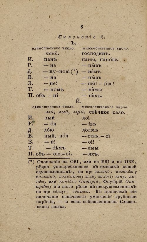 Страница 24