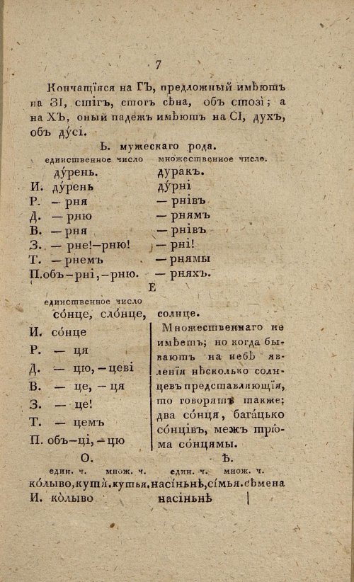 Страница 25